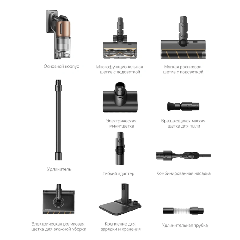 Беспроводной пылесос Dreame Z20 AquaCycle, Чёрный (VZV66A). Фото 9