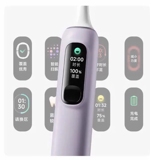 Электрическая зубная щетка Mijia Sonic Electric Toothbrush Pro MES610, Cиняя (BHR9300CN). Фото 2