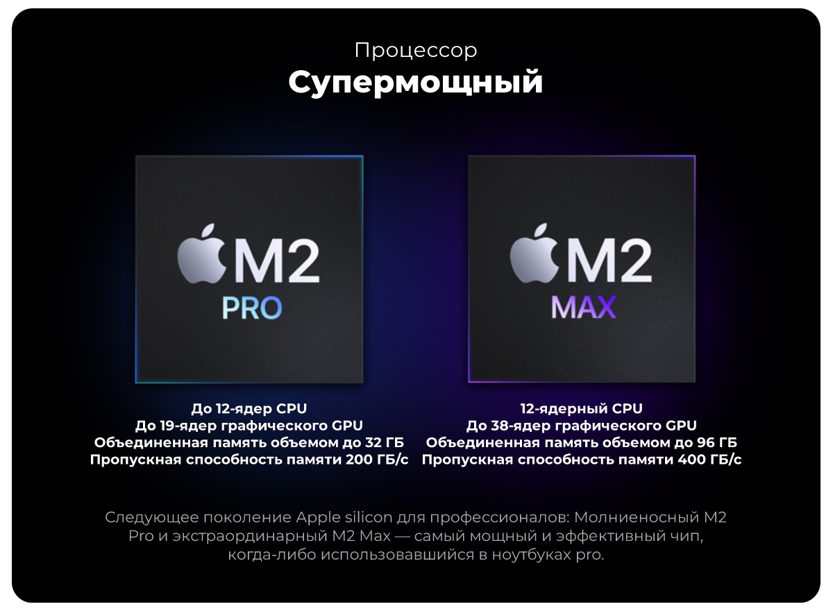 Apple-MacBook-Pro-16-MNWD3-2023-02