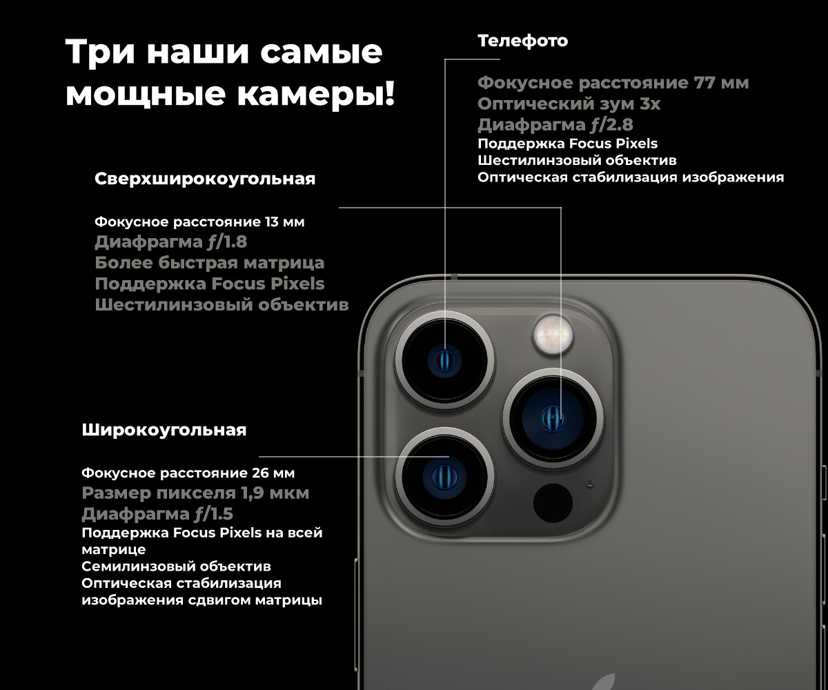 Смартфон Apple iPhone 13 Pro 256Gb Graphite