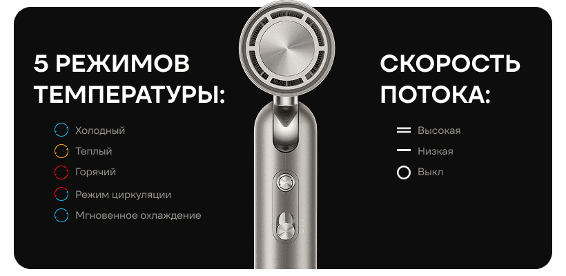 Dreame-Pocket-High-speed-AHD51-11