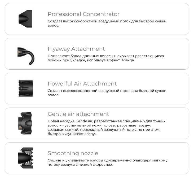 Dyson-Supersonic-R-HD17-Professional-07