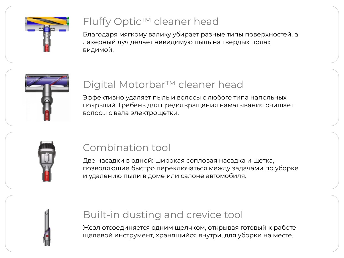 Dyson-V15-Detect-Absolute-24
