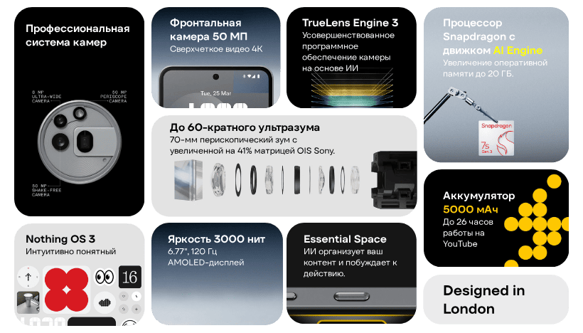 Nothing-Phone-3a-Pro-03