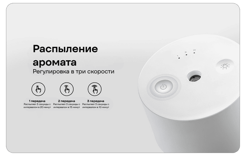 Mijia-Automatic-Fragrance-2-MJXFJ02XW-03