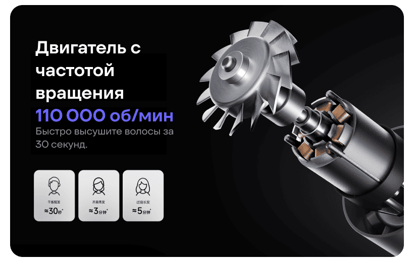 Xiaomi-Mijia-High-Speed-Hair-Dryer-Pro-05