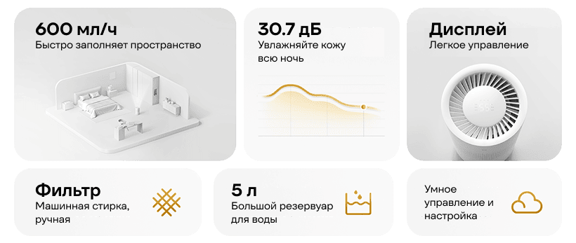 Mijia-Pure-Smart-Evaporative-Humidifier-3-600-CJSJSQ06ZMZ-02