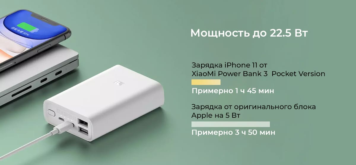 Внешний аккумулятор XiaoMi Power Bank 3 10000mAh Pocket Version, Белый (PB1022ZM)