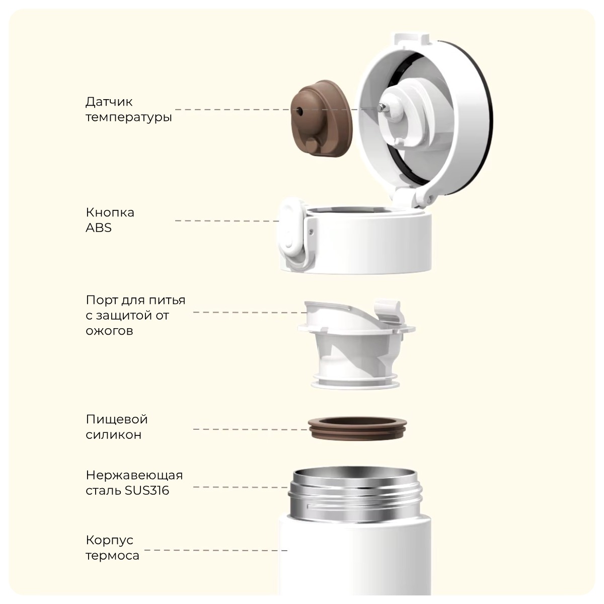 XiaoMi-Quange-Thermos-Cup-BW200-04