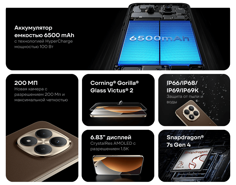 Redmi-Note-15-Pro-Plus-02