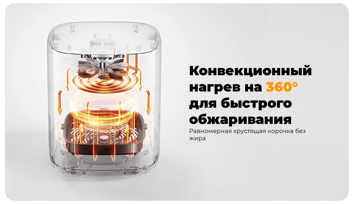 XiaoMi-Smart-Air-Fryer-4-5-L-MAF14-02