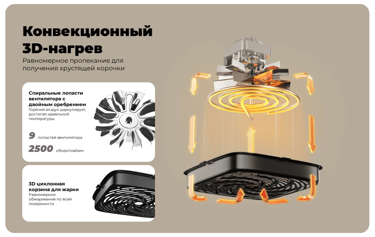 XiaoMi-Smart-Air-Fryer-Essential-6L-MAF13-03